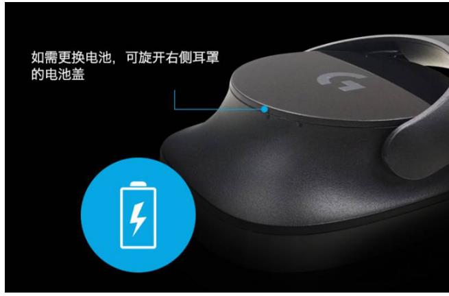 观察 | 罗技G533 WIRELESS DTS® 7.1 环绕声游戏耳机麦克风强势来袭