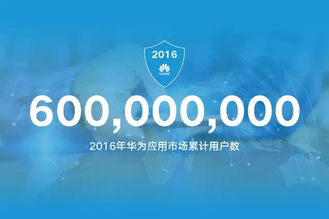 数据 | 华为应用市场2016年度安全报告