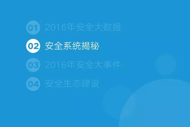 数据 | 华为应用市场2016年度安全报告