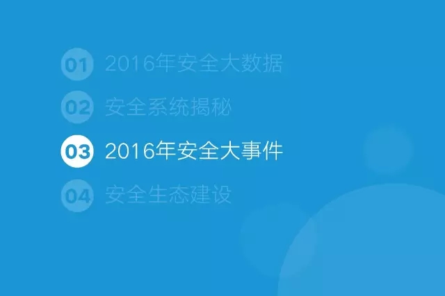 数据 | 华为应用市场2016年度安全报告