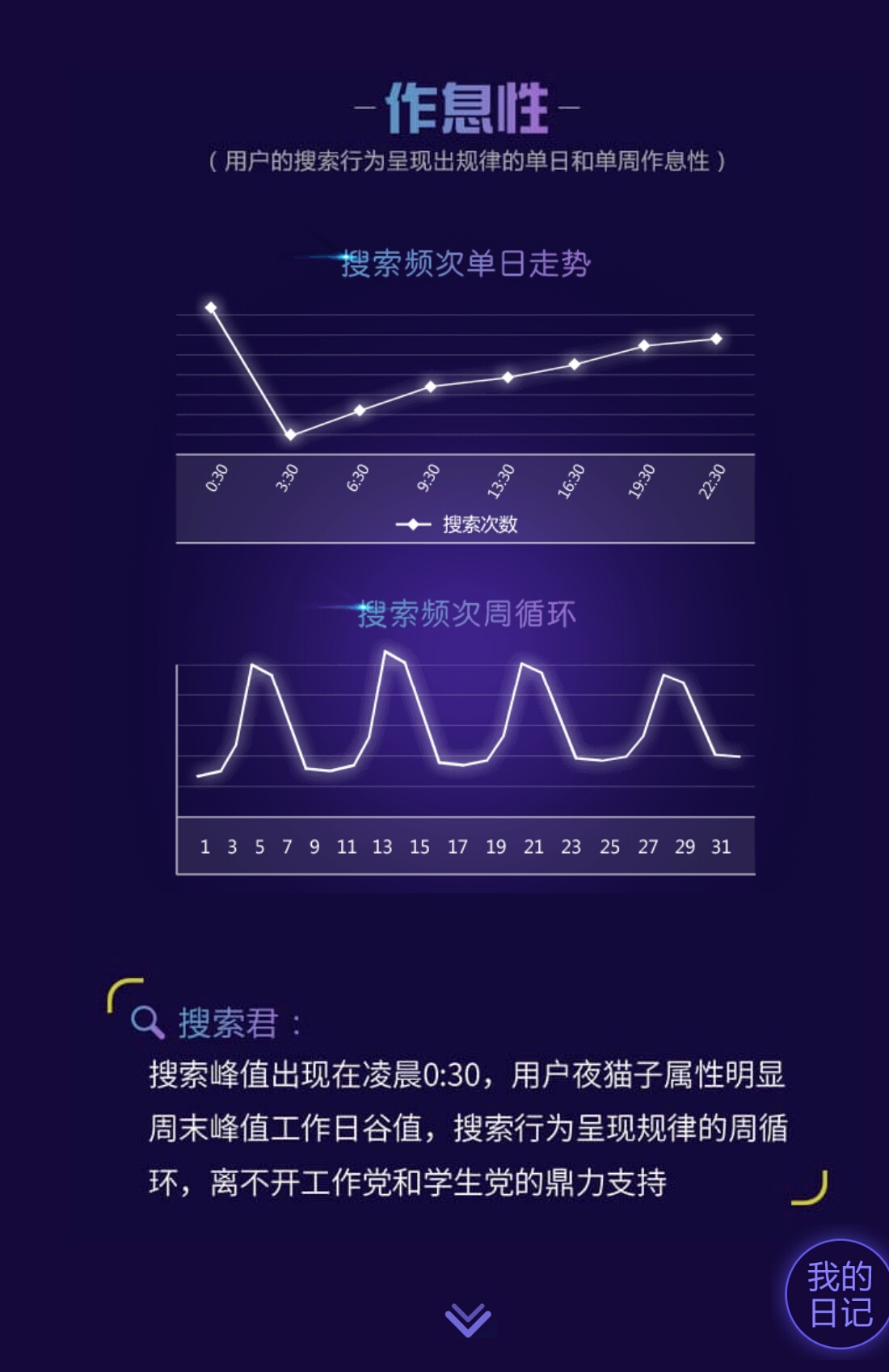 77 - 副本