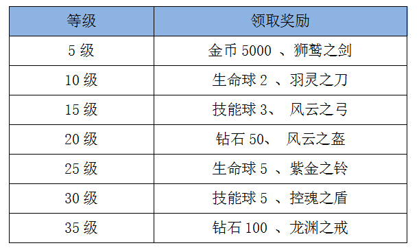 QQ截图20170106184006