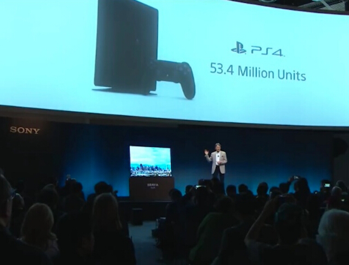 40天售出620万台 PS4累计销量超5340万