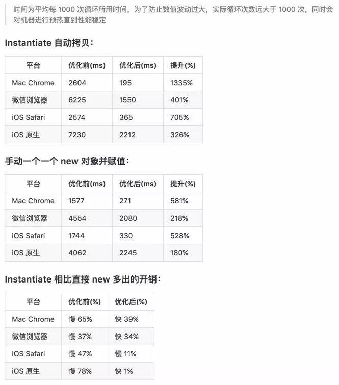 观察 | 新年新版，新锋淬砺：Cocos Creator v1.4发布