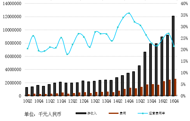 66666455c6b94546910ea946b67012b520170216071752