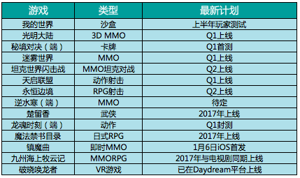 QQ20161227-4