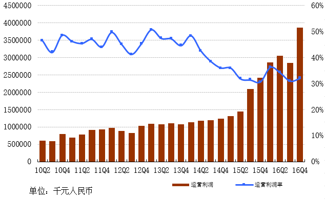 c411b3fc678446bb8c7d39860325fe6020170216071752