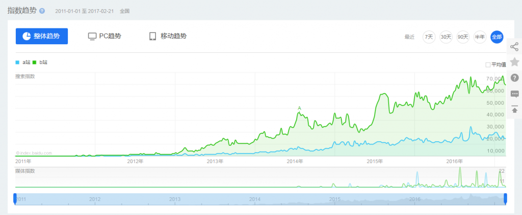 微信截图_20170222113652