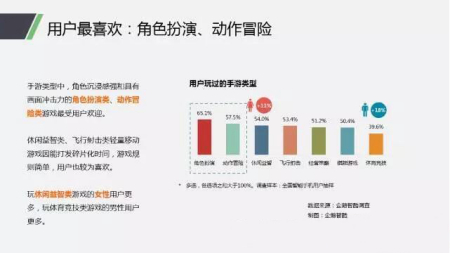 观察 | 2017年腾讯要在手游里造一个山海经的RPG大世界