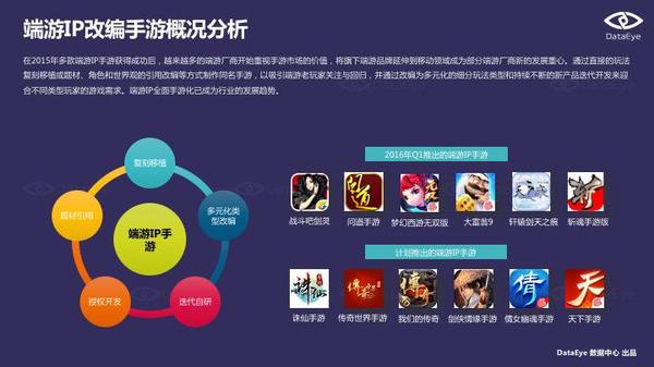 观察 | 经典端游《万王之王》手游版 超级IP将花落谁家？