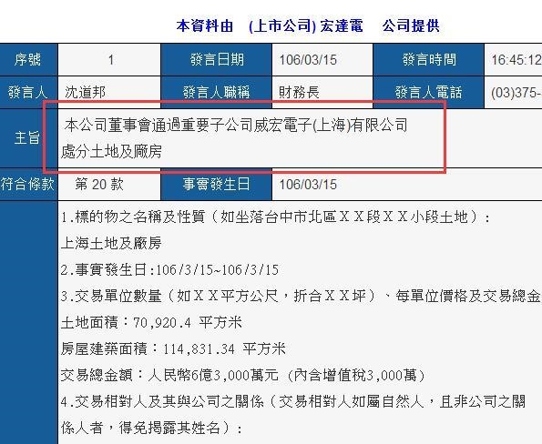 HTC拟6.3亿元卖掉上海手机工厂转战VR领域