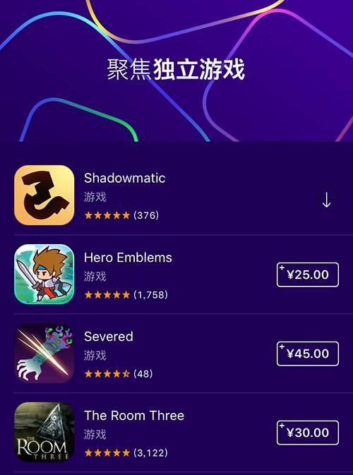 观察 | 热炒一年以后 独立游戏变成什么样了？