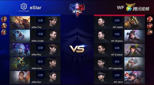 观察 | KPL首周WeFun蜕变未来可期!关注官方微博送KPL门票