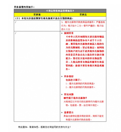 淘宝新规禁止代购境外出版物，购买游戏产品恐受影响