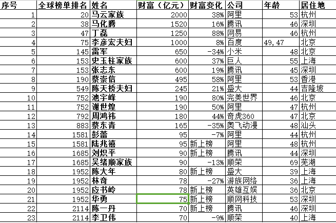 img_pic_1488955271_0