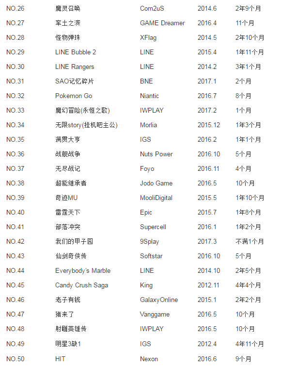 微信截图_20170328115040