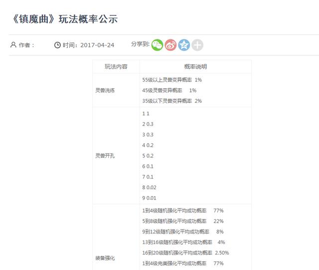 1c690005e7692c03104d