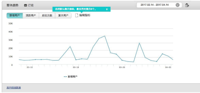 观察 | 从心理学的角度，说说“狼人杀”怎么就火了...
