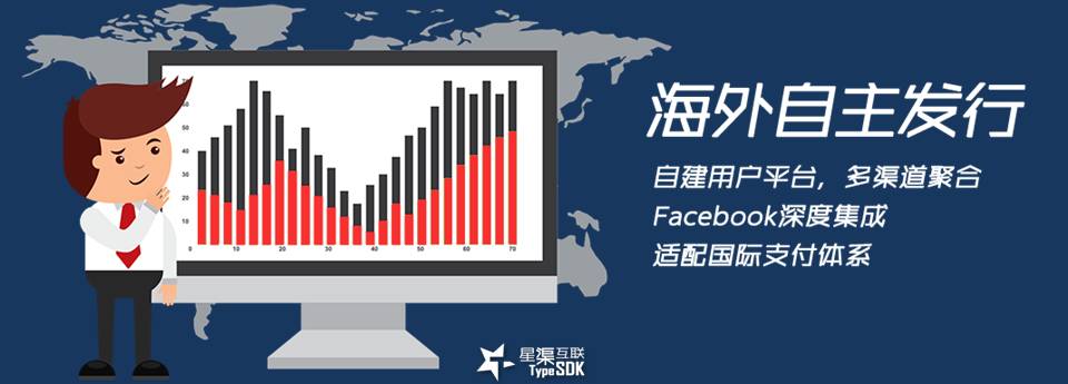 观点 | 手游自主发行需要多少钱?TypeSDK表示3万就够了