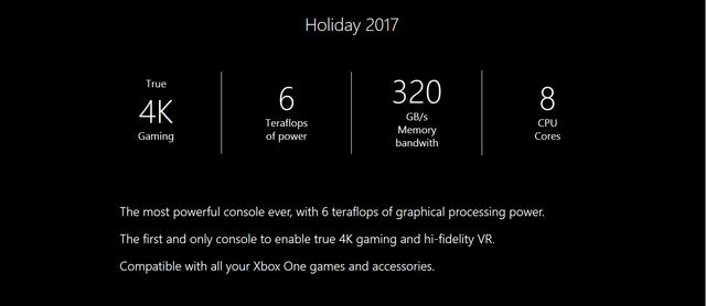 Xbox进化史：从6.4GB/S到326GB/S