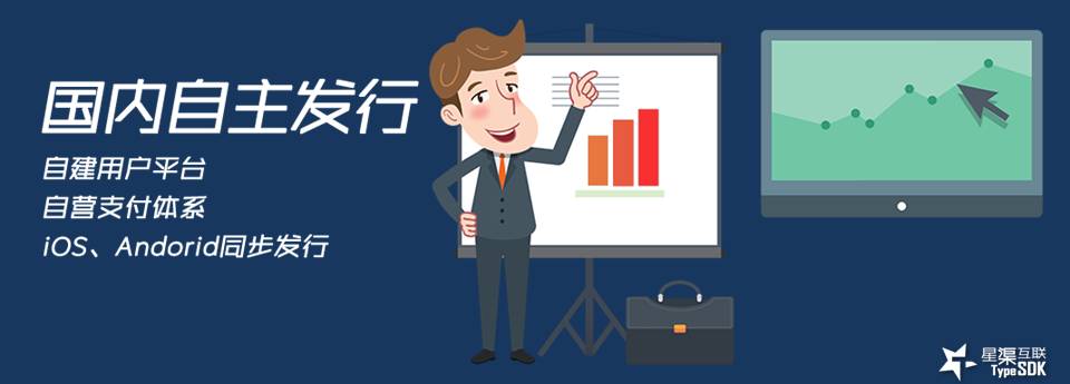 观点 | 手游自主发行需要多少钱?TypeSDK表示3万就够了