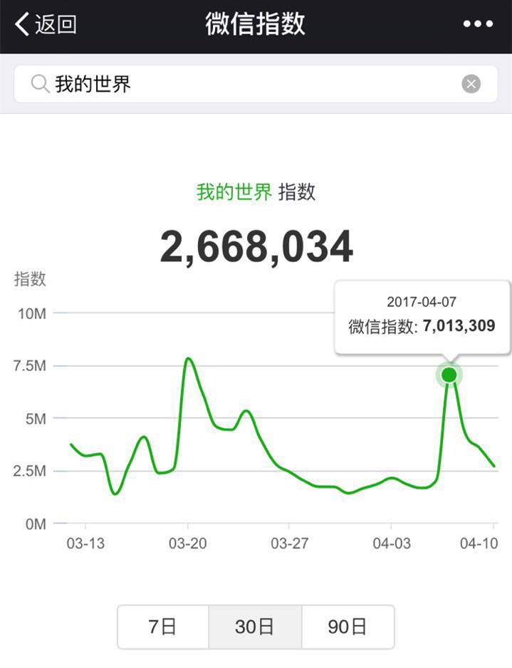 微信图片_20170411201614_副本