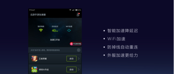 观察 | 迅游手游加速器联合酷玩6 开启手游加速ROM时代