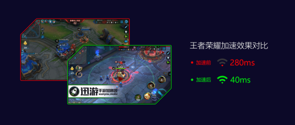 观察 | 迅游手游加速器联合酷玩6 开启手游加速ROM时代