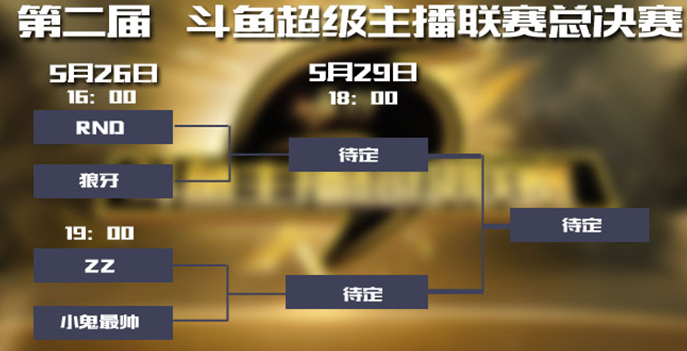 观察 | DSS斗鱼主播超级联赛半决赛即将打响 四强争霸谁能会师嘉年华