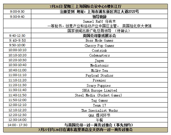 活动 | 2017国际游戏商务大会英国、芬兰专场倒计时两周（附活动流程及厂商介绍）