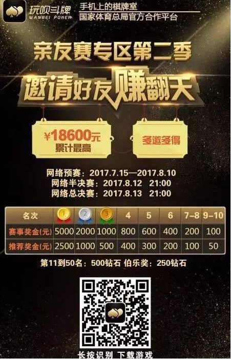 观察 | 赢在玩呗·玩呗斗牌亲友赛第二季火爆开赛