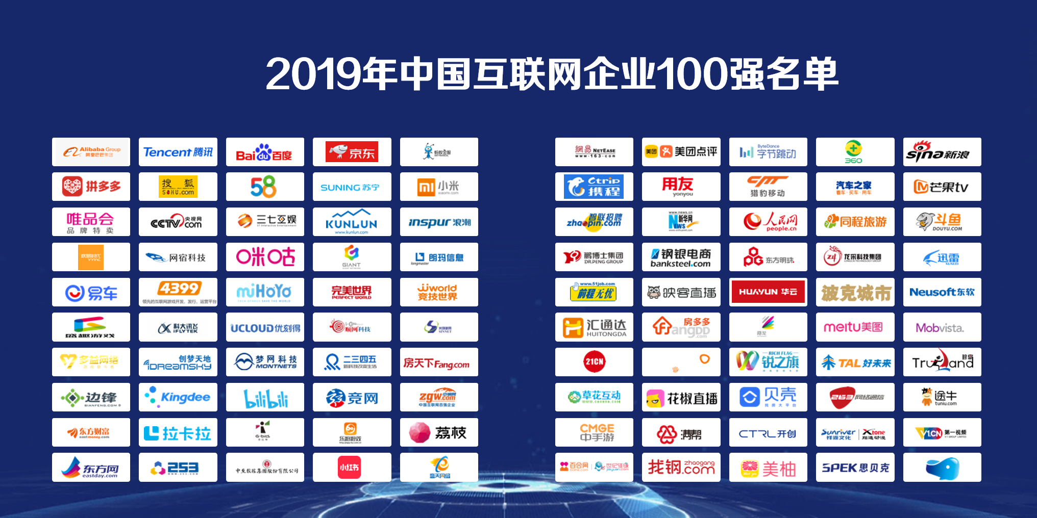 原创| 2019互联网企业100强：游戏公司表现突出，27家企业成功上榜| 手游那点事